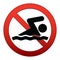 Swimming prohibited sign