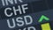 Swiss franc compared to American dollar. Currency exchange rate fluctuations