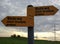 Swiss perfectionism - Sign post of swiss hiking trails