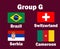 Switzerland Brazil Serbia And Cameroon Emblem Flag Group G With Countries Names