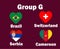 Switzerland Brazil Serbia And Cameroon Flag Heart Group G With Countries Names