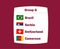 Switzerland Brazil Serbia And Cameroon Flag Ribbon Countries Group G