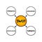 SWOT analysis acronym - strategic management technique used to help a person or organization identify strengths, weaknesses,