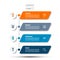 SWOT analysis business or marketing timeline infographic template