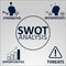 SWOT Analysis Concept. Strengths, Weaknesses, Opportunities and Threats of the Company. Vector illustration with Icons