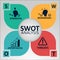 SWOT Analysis Concept. Strengths, Weaknesses, Opportunities and Threats of the Company. Vector illustration with Icons