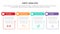 swot analysis concept with table and circle shape with outline linked for infographic template banner with four point list