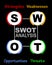 SWOT analysis diagram with multicolored elements on black background, infographic template, strengths, weaknesses