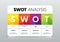 SWOT analysis infographic template design data visualization for marketing and business strategy modern style