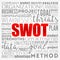 SWOT analysis or SWOT matrix is an acronym for strengths, weaknesses, opportunities, and threats word cloud business background