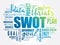 SWOT analysis or SWOT matrix is an acronym for strengths, weaknesses, opportunities, and threats word cloud business background