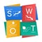 SWOT Chart strength ,weakesses ,opportunities and threats with icon sign and text sign in block diagram weave Vector illustrati