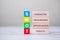 SWOT text wooden cube with Strengths, Weakness, Opportunity and Threats blocks on table background. Business and analysis concept