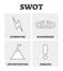SWOT vector illustration. BW outlined business simple strategy analysis.