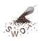 SWOT Word Made of Roasted Coffee Beans