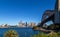 Sydeny, Australia - July 9 2019: view from Milsons point looking back at Sydney CBD