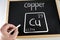 Symbol of the chemical element copper drawn on a black slate with chalk