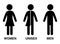 Symbol of people who identify themselves with different sexual preferences, which is used to identify a bathroom