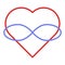 Symbol of polyamory. Heart and infinity. Endless love. White background and red heart with infinity