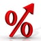 Symbol of rising interest rates