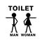 Symbol for the toilet, distinguishing male and female toilets by showing fingers