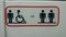 Symbols for lift users.