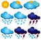 Symbols for weather forecasters