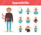 Symptoms of appendicitis