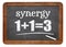 Synergy concept on blackboard