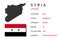 Syrian symbols. Main information for travelers. Map, flag, capital and currency of Syria. Infographic picture. Vector illustration