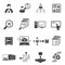 System security and System Development icons