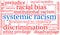 Systemic Racism Word Cloud