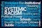 Systemic Racism Word Cloud