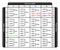 Table of Codons the Genetic Code of Human Infographic Diagram