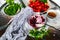 Table with ice cream, cup of coffee, twig with blueberry and cherry