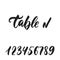 Table number - hand drawn wedding romantic lettering phrase isolated on the white background. Fun brush ink vector