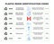 Table of plastic resin identification codes. Sheet of different plastic materials. Garbage waste sorting recycling