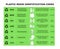 Table of plastic resin identification codes. Sheet of different plastic materials. Garbage waste sorting recycling signs