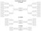 Table of quarter-final playoff sports games competitions.