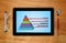 Tablet with business pyramid