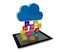 Tablet cloud