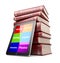 Tablet PC with books. Education concept. 3D Icon