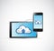 Tablet and phone cloud computing network