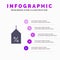 Tag, Label, Off, Logistic Solid Icon Infographics 5 Steps Presentation Background