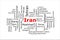 Tagcloud of the most populous cities in Iran