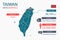 Taiwan map infographic elements with separate of heading is total areas, Currency, All populations, Language and the capital city