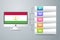 TajikistanFlag with Infographic Design Incorporate with Computer Monitor