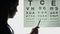 Taking vision test, optometrist eye checkup, ophthalmology