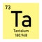 Tantalum chemical symbol