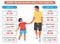 Target blood sugar level for diabetes vector